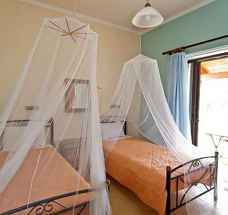 Arba Inn